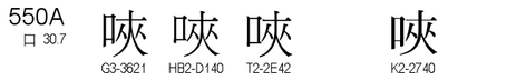 U+550A